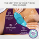 BeYou TENS 2.0 Period Pain Relief Device