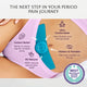 BeYou TENS 2.0 Gel Pads